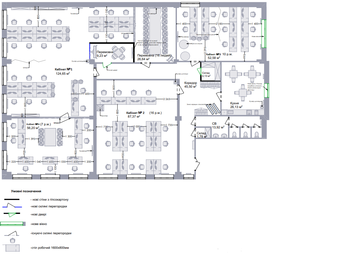 ТЕРРИТОРИЯ КОВОРКИНГА